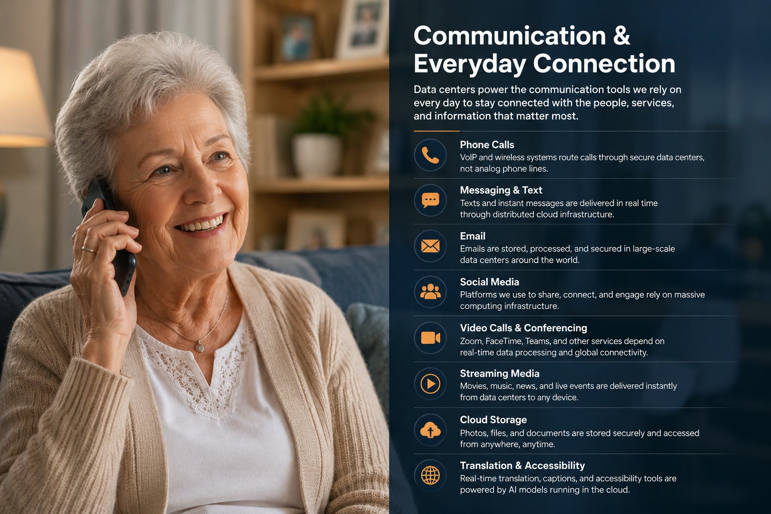 Communication & Everyday Connection